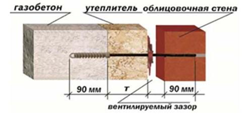 Схема. Гибкие связи для газобетона..jpg Схема. Гибкие связи для газобетона..jpg